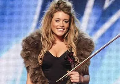 Lettice Rowbotham